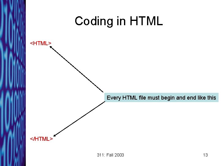 Coding in HTML <HTML> Every HTML file must begin and end like this </HTML>