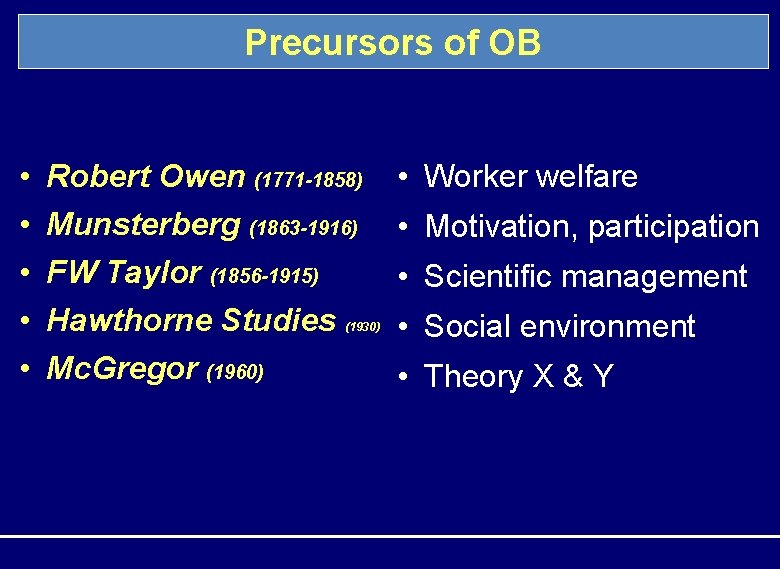 Precursors of OB • • • Robert Owen (1771 -1858) Munsterberg (1863 -1916) FW Precursors of OB • • • Robert Owen (1771 -1858) Munsterberg (1863 -1916) FW