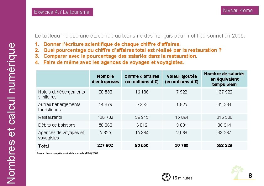 Niveau 4ème Exercice 4. 7 Le tourisme Nombres et calcul numérique Le tableau indique