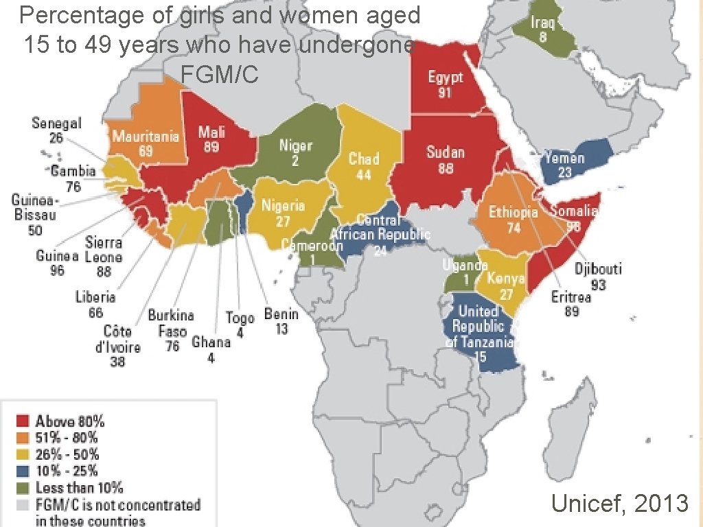 Percentage of girls and women aged 15 to 49 years who have undergone FGM/C
