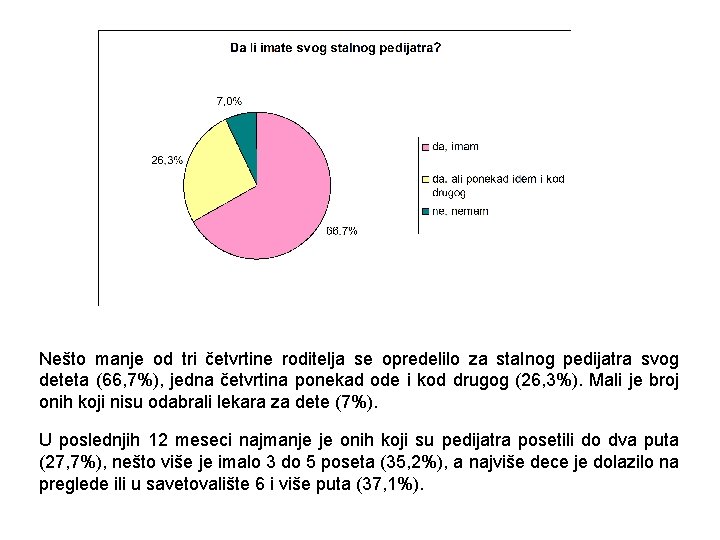 Nešto manje od tri četvrtine roditelja se opredelilo za stalnog pedijatra svog deteta (66,