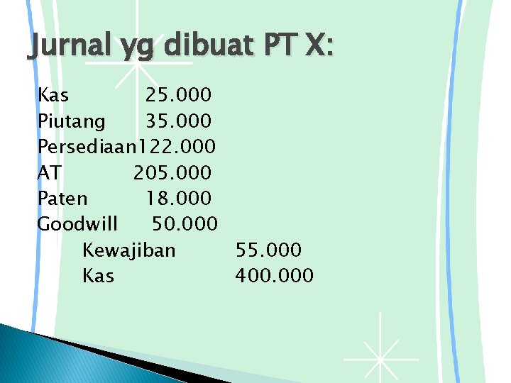 Jurnal yg dibuat PT X: Kas 25. 000 Piutang 35. 000 Persediaan 122. 000