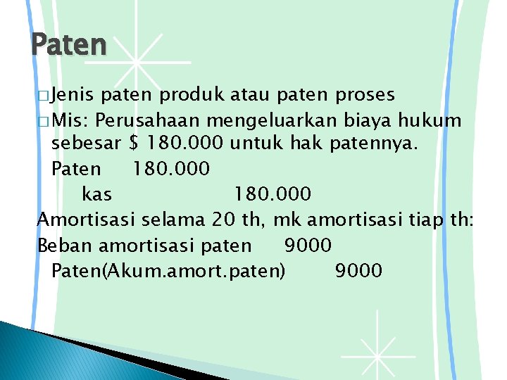 Paten � Jenis paten produk atau paten proses � Mis: Perusahaan mengeluarkan biaya hukum