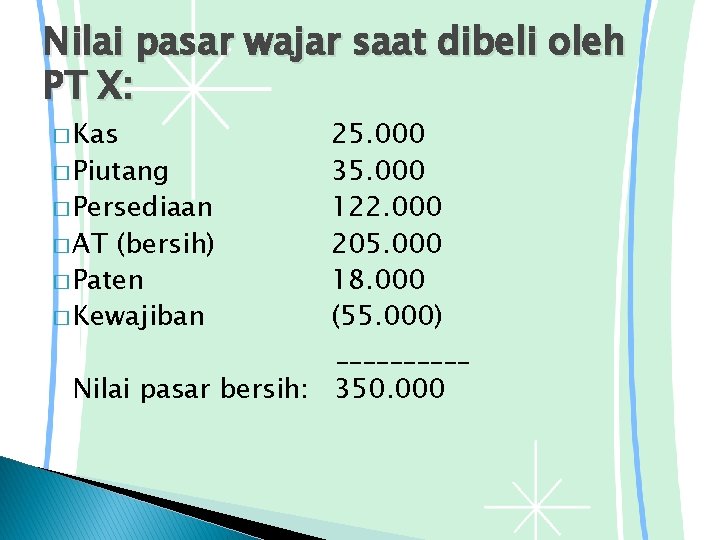 Nilai pasar wajar saat dibeli oleh PT X: � Kas 25. 000 � Piutang