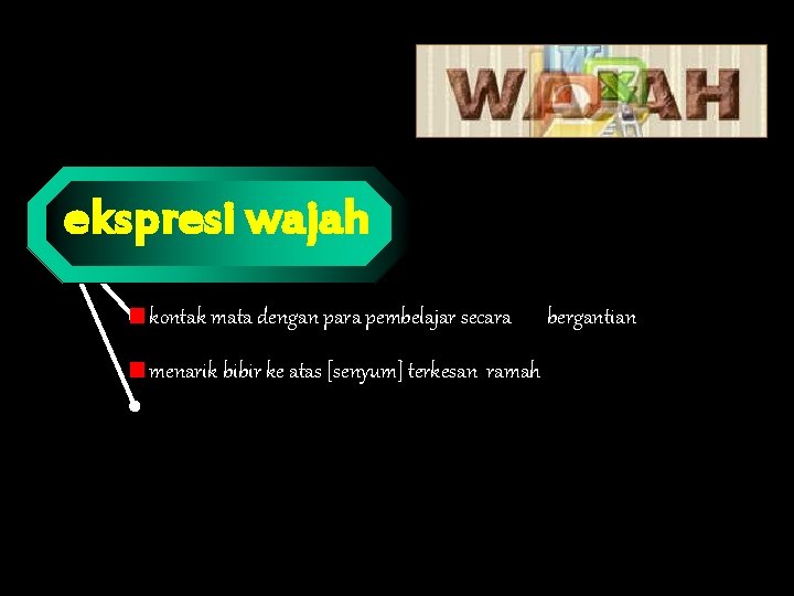 ekspresi wajah kontak mata dengan para pembelajar secara menarik bibir ke atas [senyum] terkesan