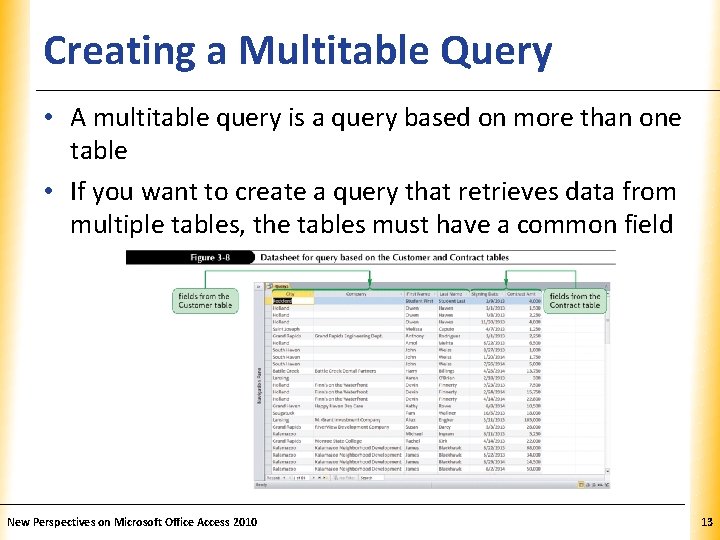 Creating a Multitable Query XP • A multitable query is a query based on