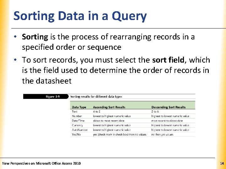 Sorting Data in a Query XP • Sorting is the process of rearranging records