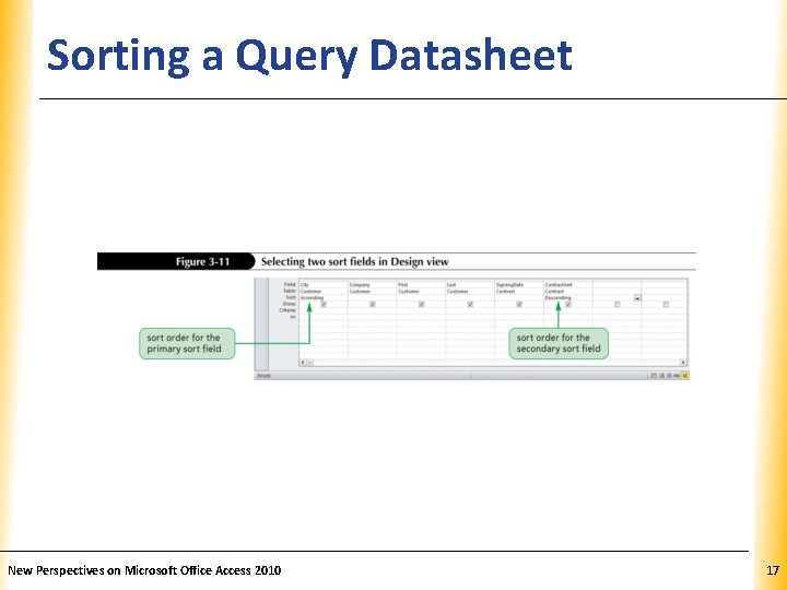 Sorting a Query Datasheet New Perspectives on Microsoft Office Access 2010 XP 17 