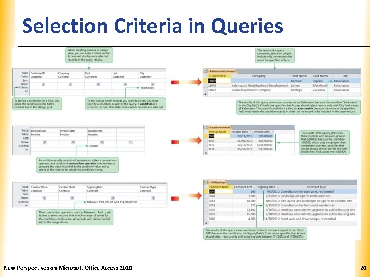 Selection Criteria in Queries New Perspectives on Microsoft Office Access 2010 XP 20 