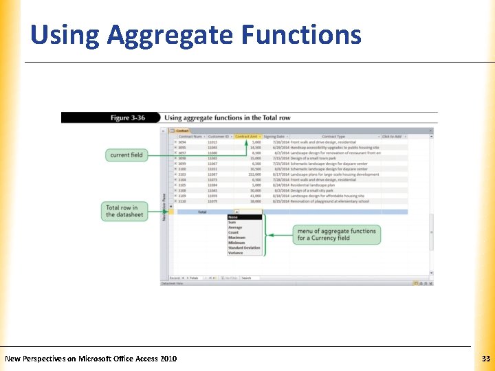 Using Aggregate Functions New Perspectives on Microsoft Office Access 2010 XP 33 