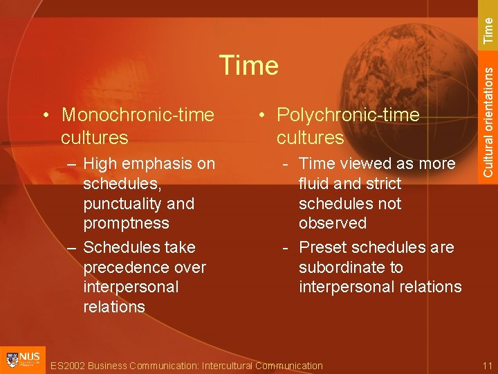 Time • Monochronic-time cultures – High emphasis on schedules, punctuality and promptness – Schedules