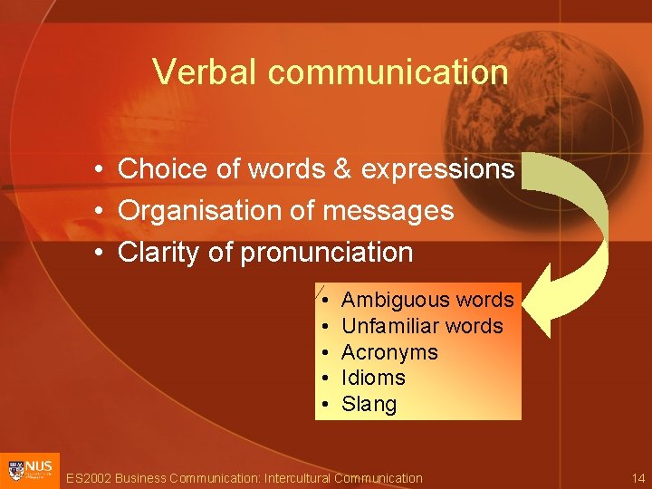 Verbal communication • Choice of words & expressions • Organisation of messages • Clarity