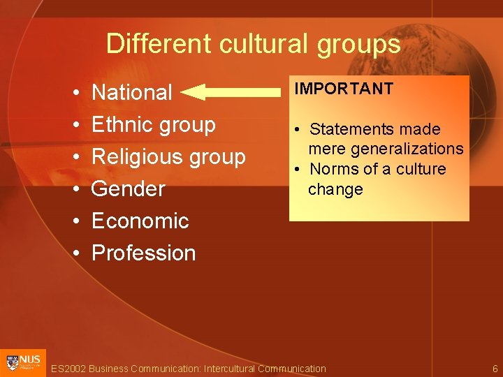 Different cultural groups • • • National Ethnic group Religious group Gender Economic Profession