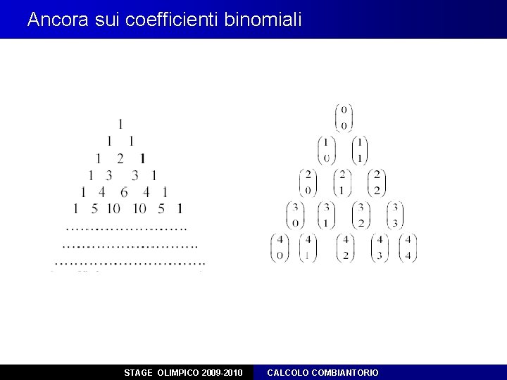 Ancora sui coefficienti binomiali STAGE OLIMPICO 2009 -2010 CALCOLO COMBIANTORIO 