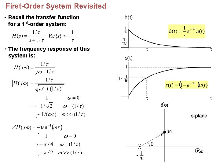 First-Order System Revisited • Recall the transfer function for a 1 st-order system: •