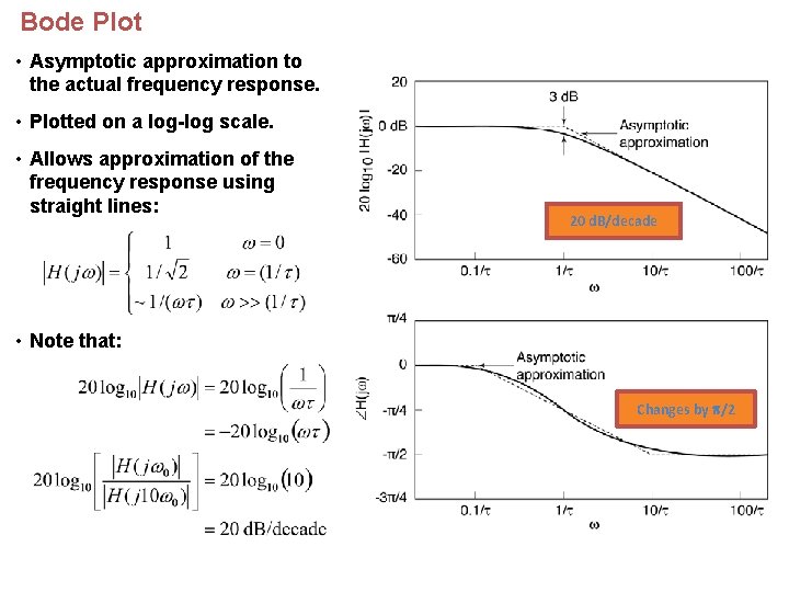 Bode Plot • Asymptotic approximation to the actual frequency response. • Plotted on a