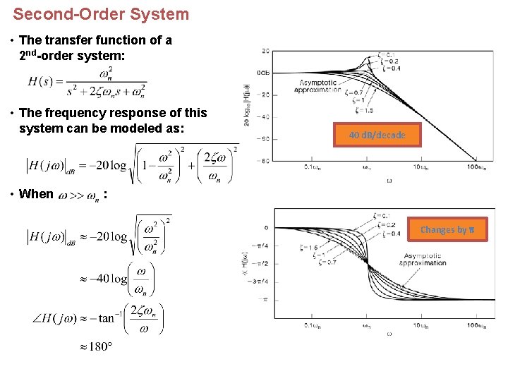 Second-Order System • The transfer function of a 2 nd-order system: • The frequency