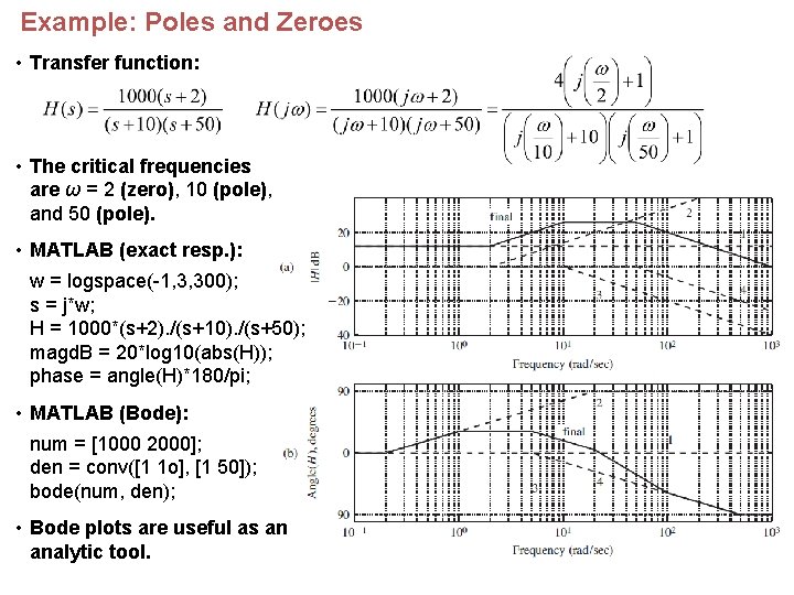 Example: Poles and Zeroes • Transfer function: • The critical frequencies are ω =