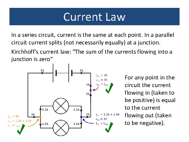Current Law In a series circuit, current is the same at each point. In