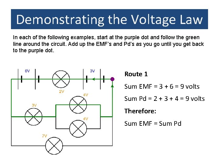 Demonstrating the Voltage Law In each of the following examples, start at the purple