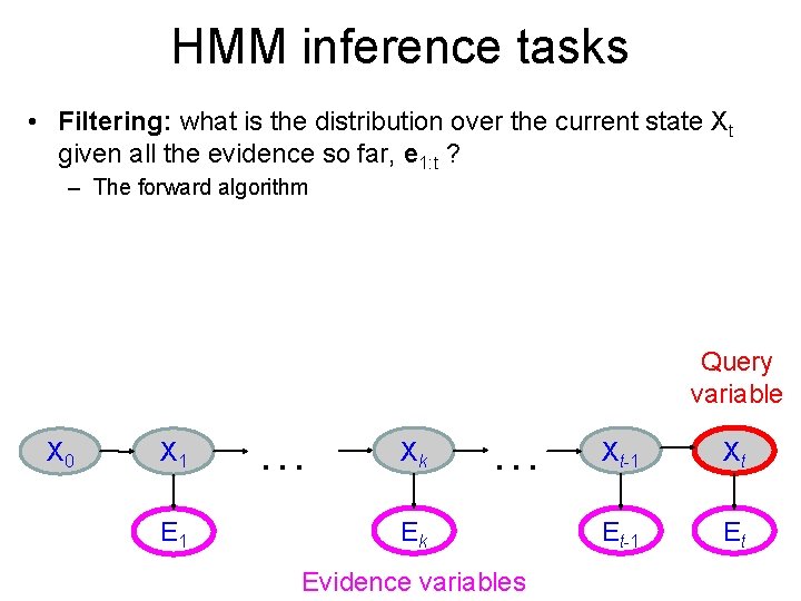 HMM inference tasks • Filtering: what is the distribution over the current state Xt