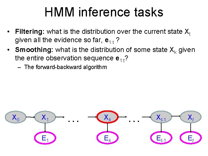 HMM inference tasks • Filtering: what is the distribution over the current state Xt