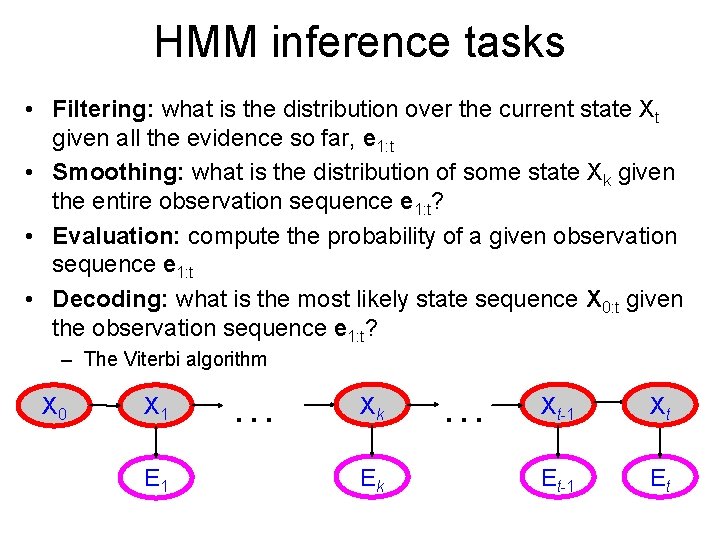 HMM inference tasks • Filtering: what is the distribution over the current state Xt