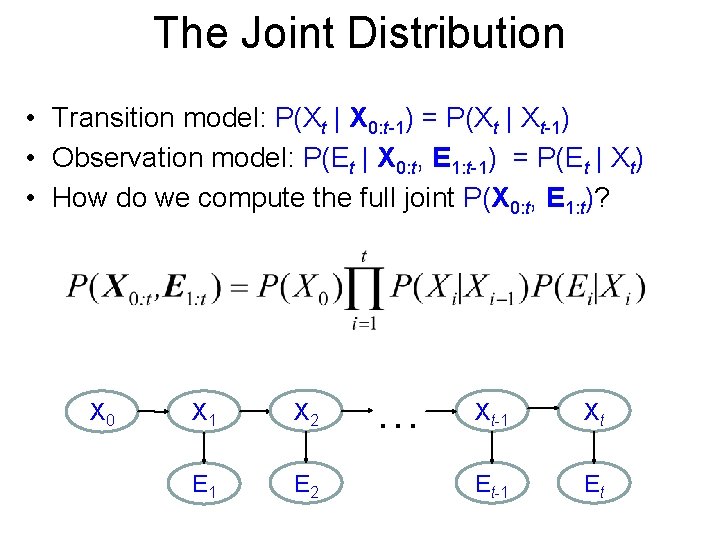 The Joint Distribution • Transition model: P(Xt | X 0: t-1) = P(Xt |