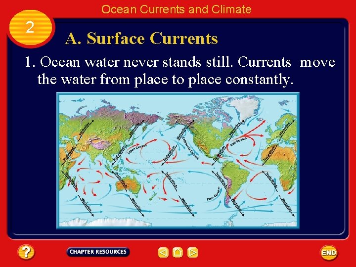Ocean Currents and Climate 2 A. Surface Currents 1. Ocean water never stands still.