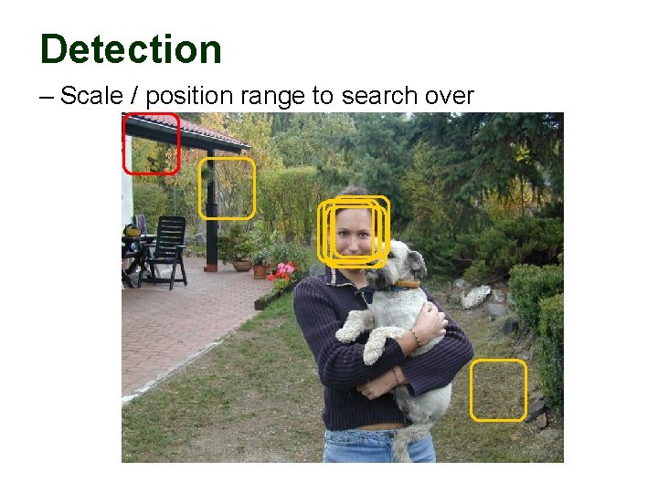 Detection – Scale / position range to search over 