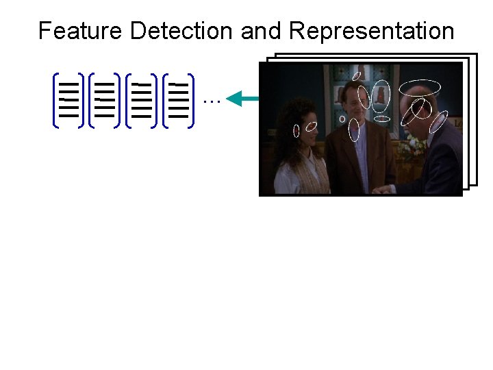 Feature Detection and Representation … 