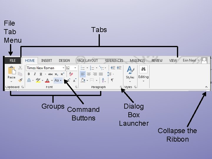 File Tab Menu Tabs Groups Command Buttons Dialog Box Launcher Collapse the Ribbon 