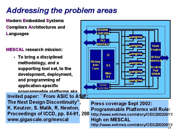 Addressing the problem areas Modern Embedded Systems Compilers Architectures and Languages SDRAM Controller PCI