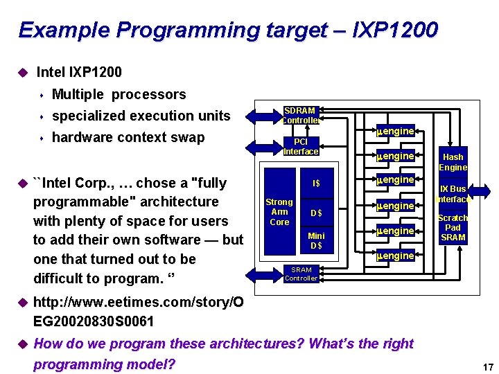 Example Programming target – IXP 1200 u Intel IXP 1200 s Multiple processors s