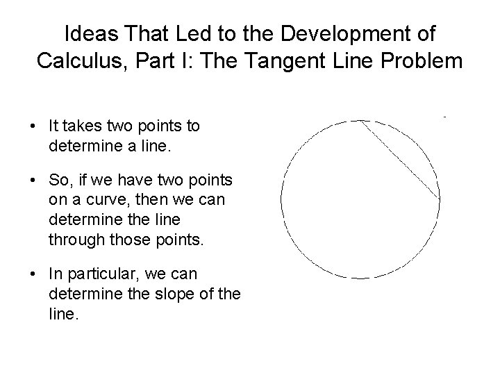 Ideas That Led to the Development of Calculus, Part I: The Tangent Line Problem
