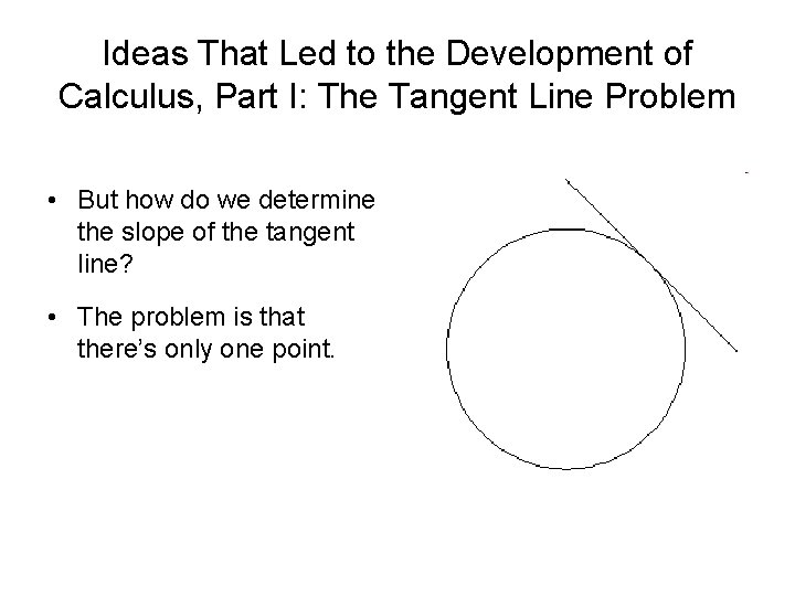 Ideas That Led to the Development of Calculus, Part I: The Tangent Line Problem