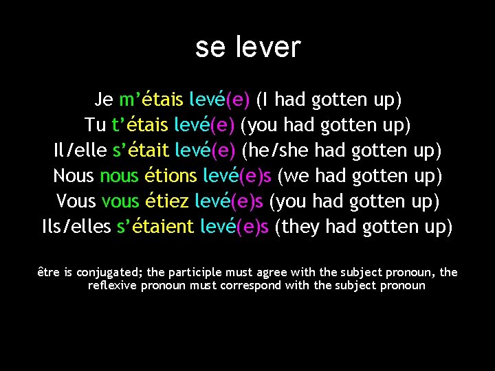 se lever Je m’étais levé(e) (I had gotten up) Tu t’étais levé(e) (you had