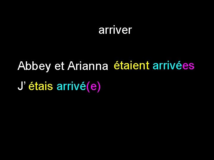 arriver Abbey et Arianna étaient arrivées J’ étais arrivé(e) 