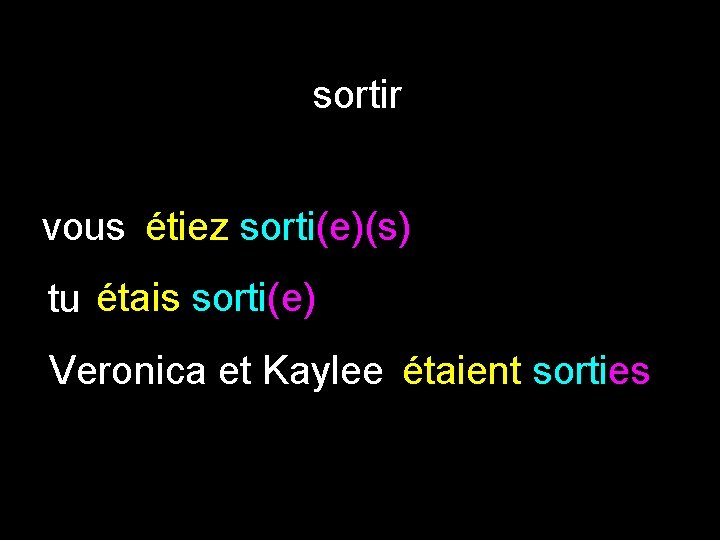 sortir vous étiez sorti(e)(s) tu étais sorti(e) Veronica et Kaylee étaient sorties 