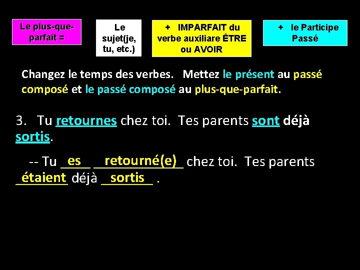 Le plus-queparfait = Le sujet(je, tu, etc. ) + IMPARFAIT du verbe auxiliare ÊTRE
