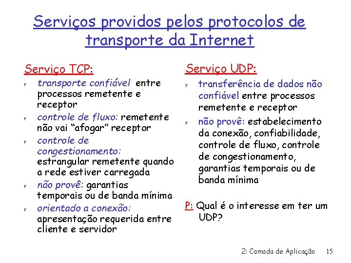 Serviços providos pelos protocolos de transporte da Internet Serviço TCP: Serviço UDP: r r