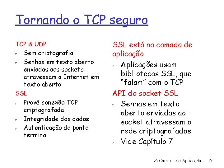 Tornando o TCP seguro TCP & UDP r Sem criptografia r Senhas em texto