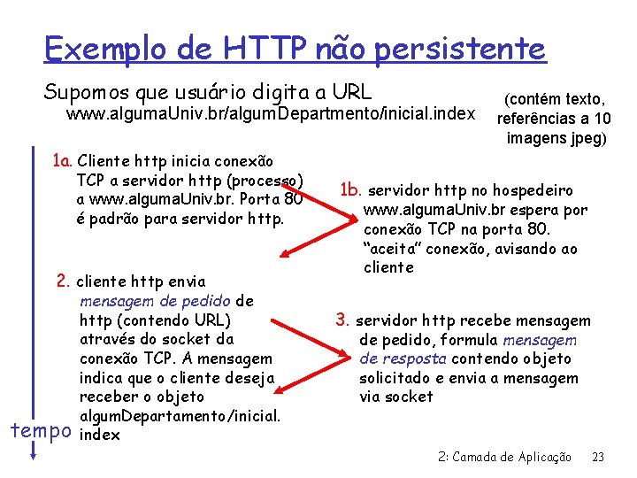 Exemplo de HTTP não persistente Supomos que usuário digita a URL www. alguma. Univ.