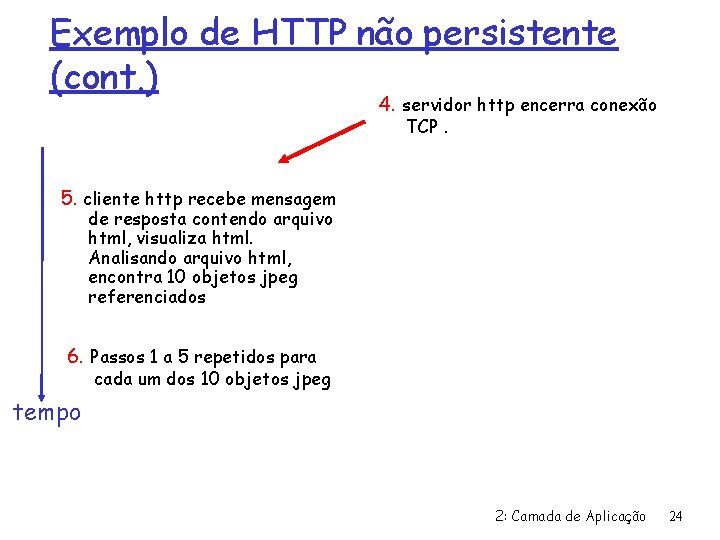 Exemplo de HTTP não persistente (cont. ) 4. servidor http encerra conexão TCP. 5.