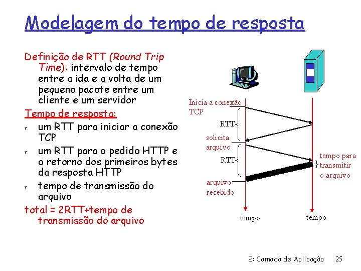 Modelagem do tempo de resposta Definição de RTT (Round Trip Time): intervalo de tempo