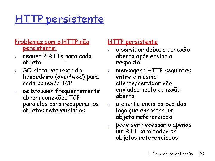 HTTP persistente Problemas com o HTTP não persistente: r requer 2 RTTs para cada