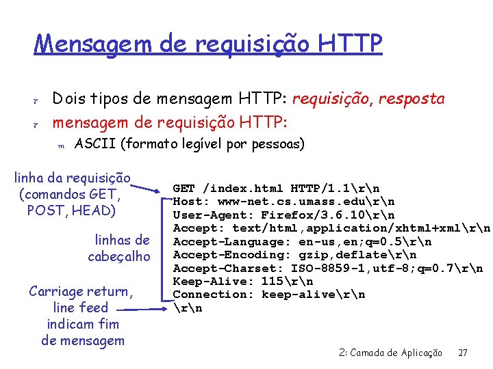 Mensagem de requisição HTTP r Dois tipos de mensagem HTTP: requisição, resposta r mensagem