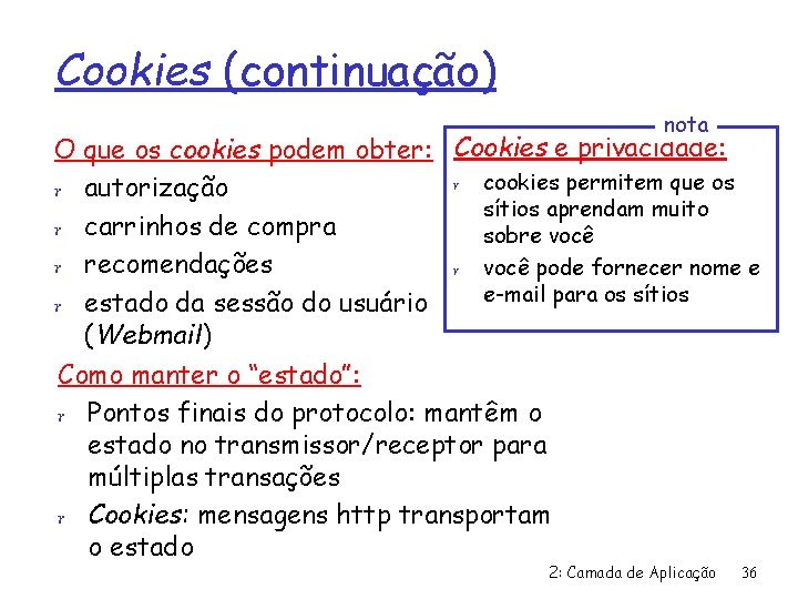 Cookies (continuação) nota O que os cookies podem obter: Cookies e privacidade: r cookies