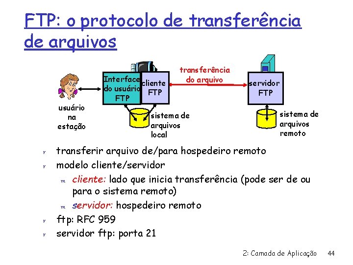 FTP: o protocolo de transferência de arquivos usuário na estação r r Interface cliente