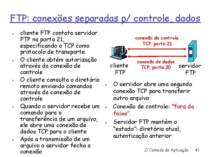 FTP: conexões separadas p/ controle, dados r r r cliente FTP contata servidor conexão